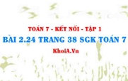 Bài 2.24 trang 38 SGK Toán 7 tập 1 Kết nối tri thức
